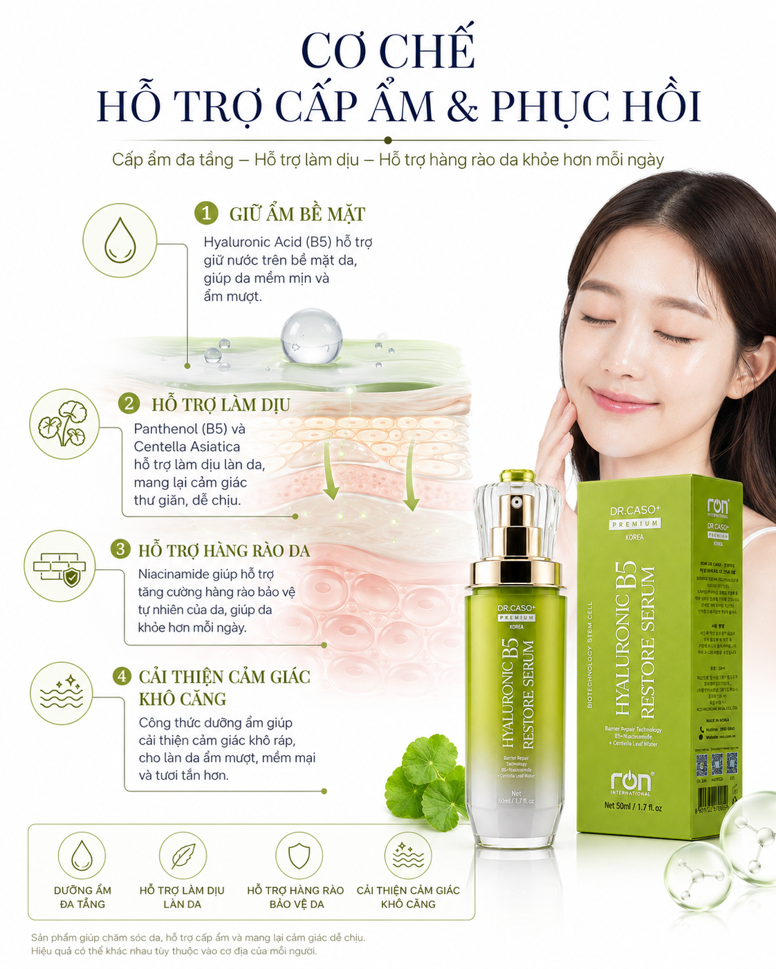 DR.CASO+ PREMIUM HYALURONIC B5 RESTORE SERUM/Tinh Chất Phục Hồi Hàng Rào Da B5 – Hyaluronic Đa Tầng Công Nghệ Sinh Học